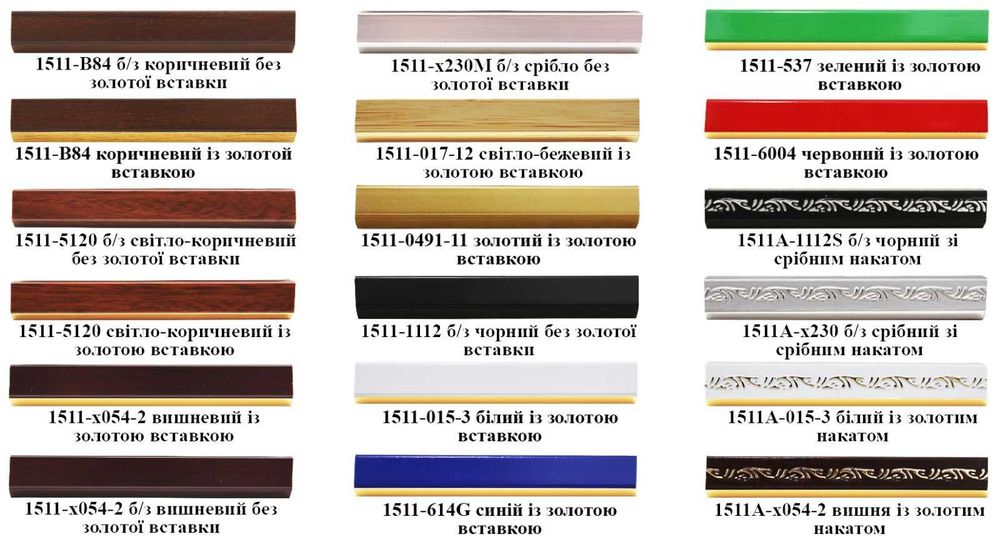 Фоторамка для фото, документів. Виробництво рамок!