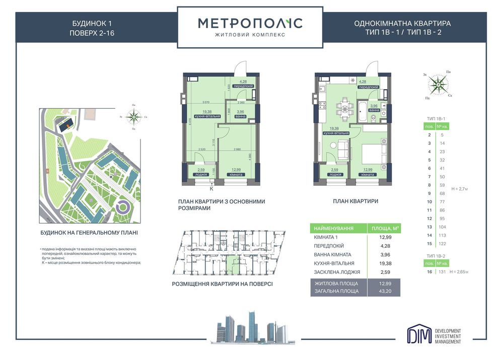 Продаж квартири ЖК Метрополіс