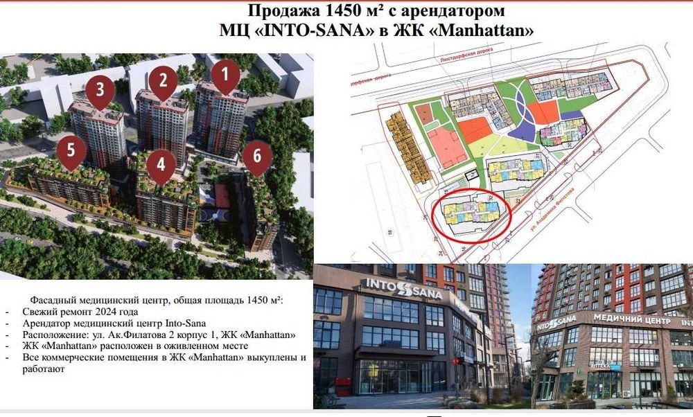Арендный бизнес доход=12%год окупаемость 8,5лет, 1450м ИНТО-САНА