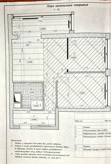 2к ЖК Новый Берег Ремонт Море Литературная Каманина Юность