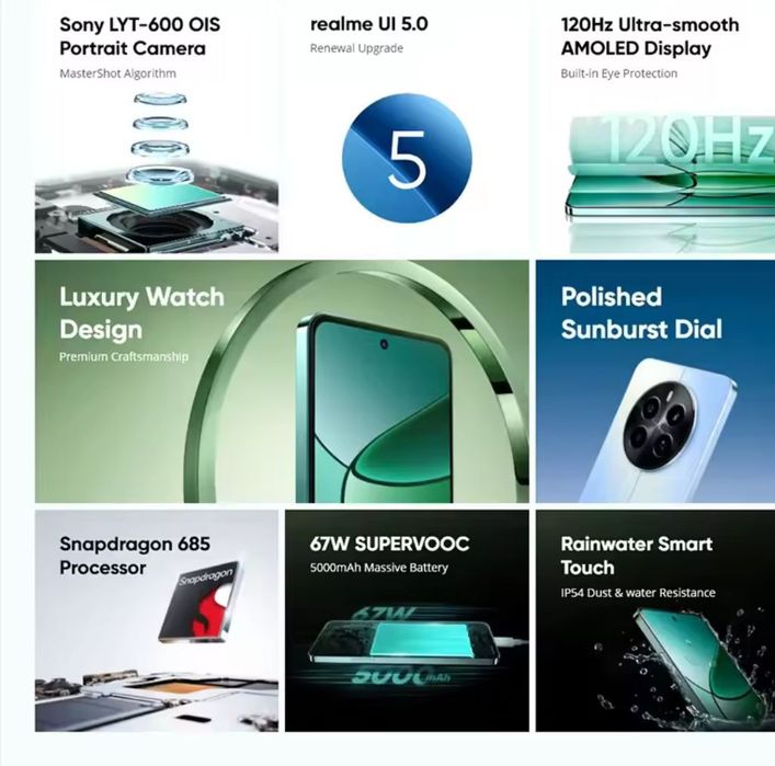 смартфон Realme 12 8/256, новий
