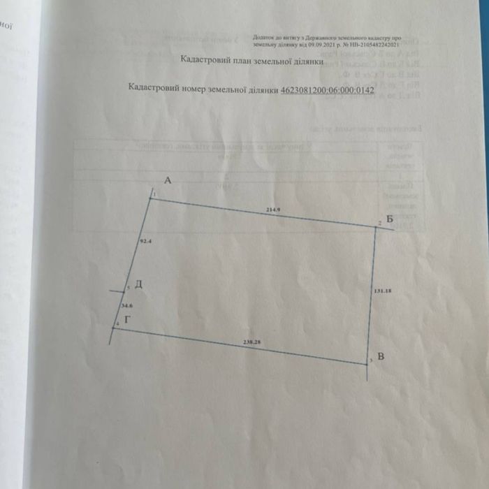 Земельний  пай.5.45га