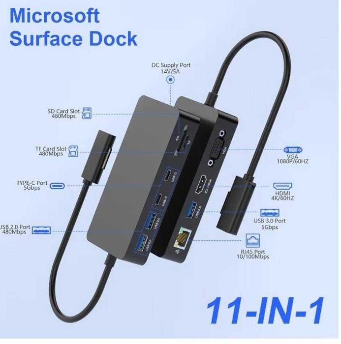 Microsoft surface dock