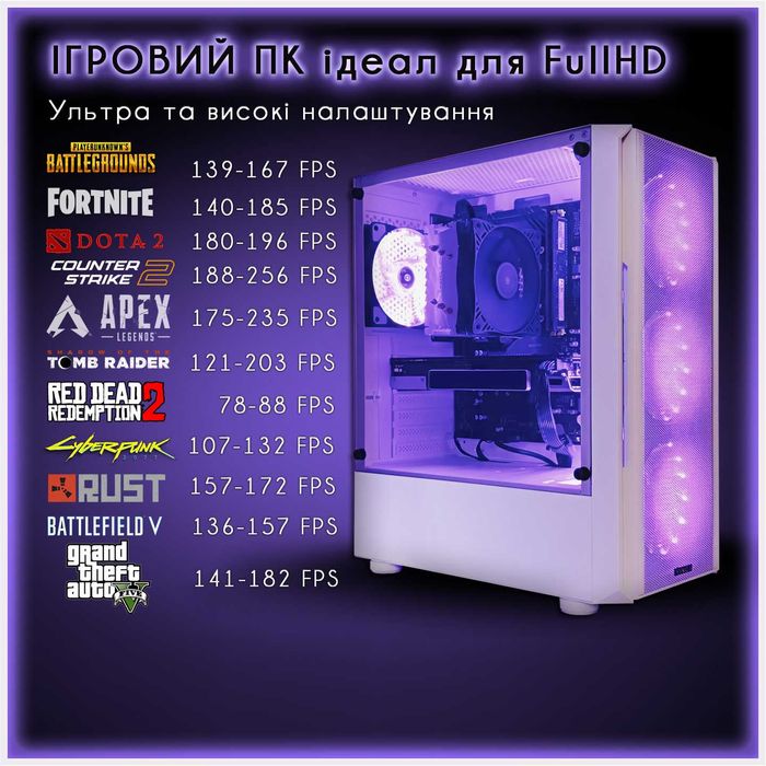 Гарантія! 140ФПС PUBG Fortnite (високих) купить игровой пк компьютер