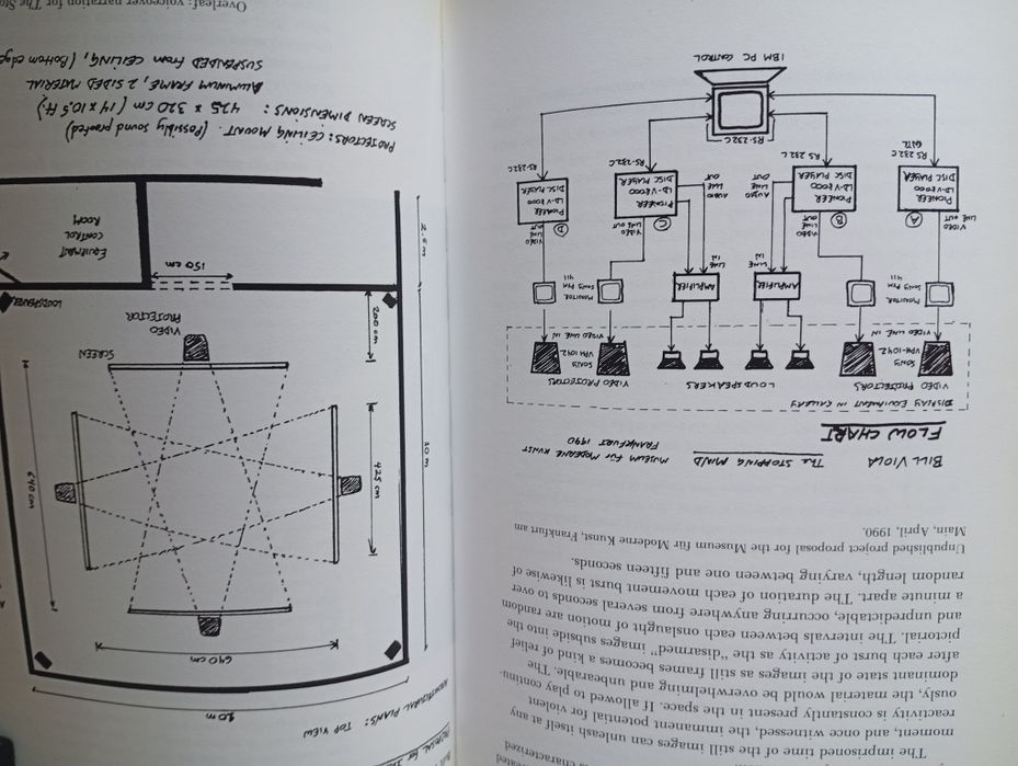 Bill Viola, Escritos de 1973 a 1994