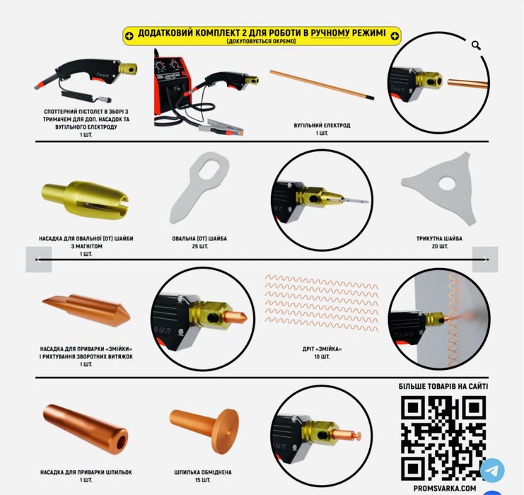 Інструмент Автослюсарю для рихтування. Споттер. Набір інструментів.