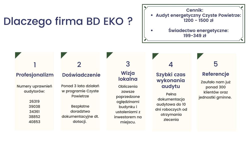 Audyt energetyczny + ŚCHE | Czyste Powietrze | Badanie termowizyjne