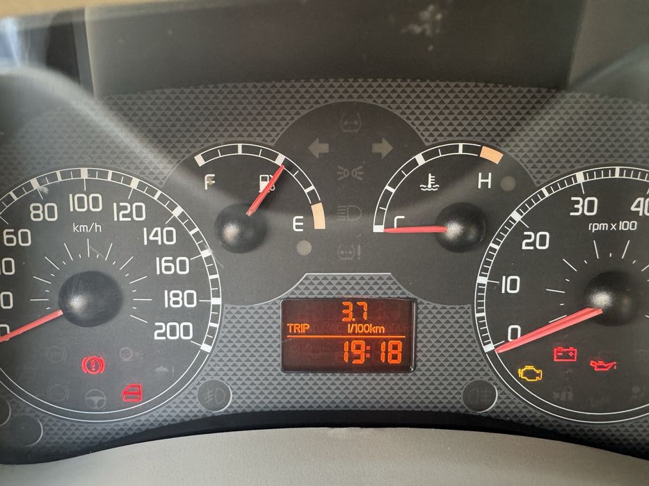 Fiat Panda 1.3multijet532566029202903049