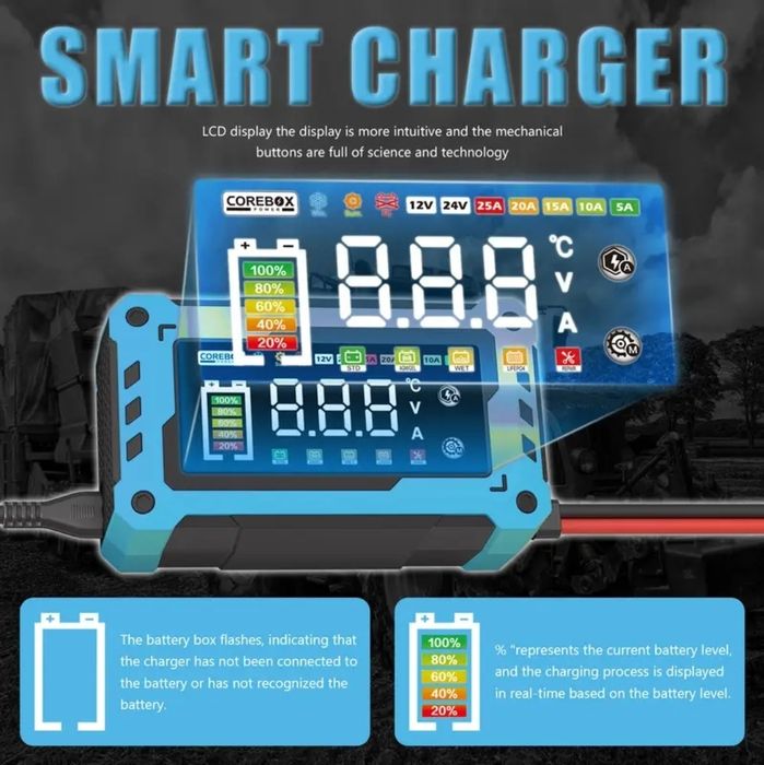 25А Зарядний пристрій COREBOX Power 12V 25A / 24V 10A + чохол