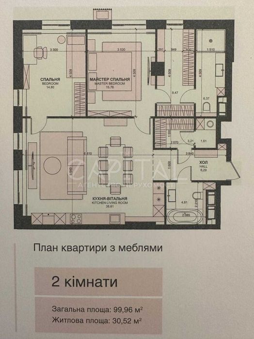 ПРОДАЖ Ексклюзивна квартира ЖК TRIIINITY, 100кв.м. , Печерск, Тринити