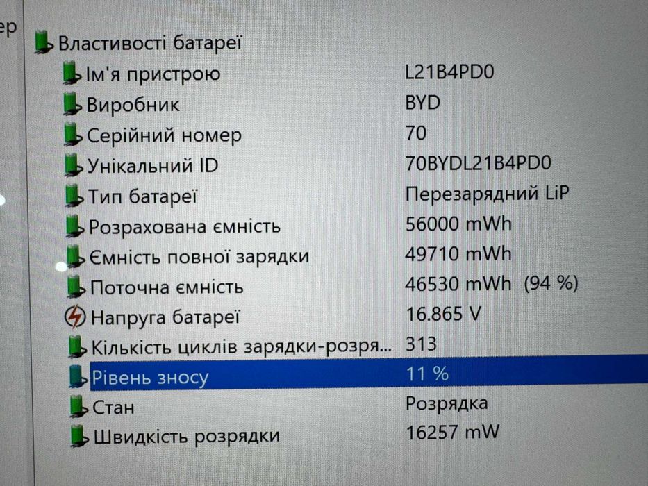 Ноутбук Lenovo ThinkBook 13s | i7-1260P | Ram-16 SSD-512 | 2K IPS