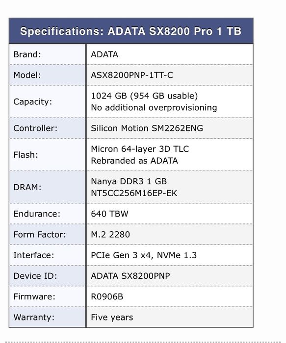 Жорсткий диск SSD ADATA XPG SX8200 Pro 1TB NVMe M.2