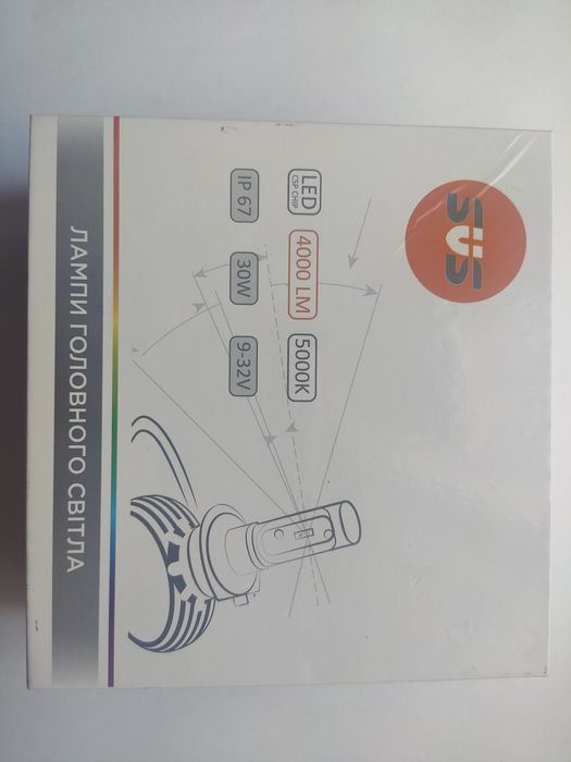 Автомобільні LED лампи головного світла H1