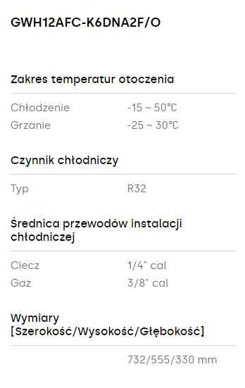 Klimatyzator ścienny Gree Pular PRO PP12W 3,5 kW z montażem!