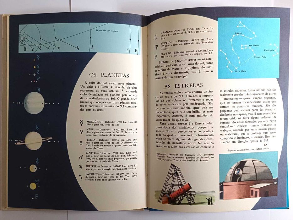 A minha primeira enciclopédia, v 3, H Pothorn, Verbo Infantil, 1967