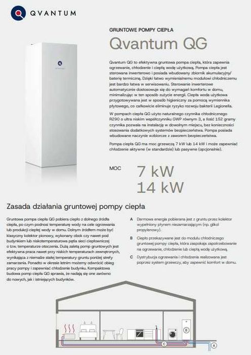 Pompa Ciepła Gruntowa Qvantum QG 7 kW R290 z  kompleksowym montażem.