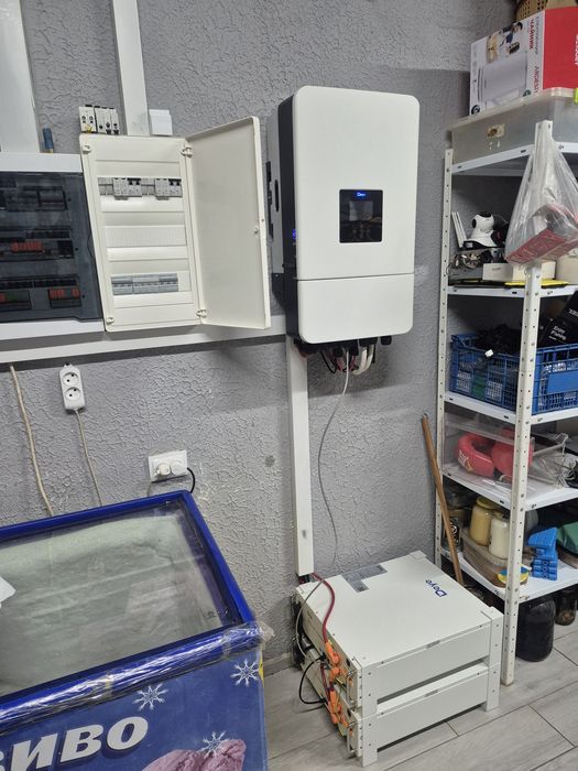 Щит АВР для екофлоу, зарядні станції, deye, fox, інвертори, панелі