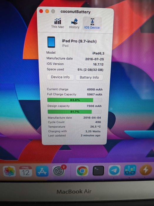 Apple iPad Pro на 32 GB #128