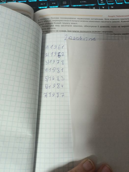 Монети ссср різні роки