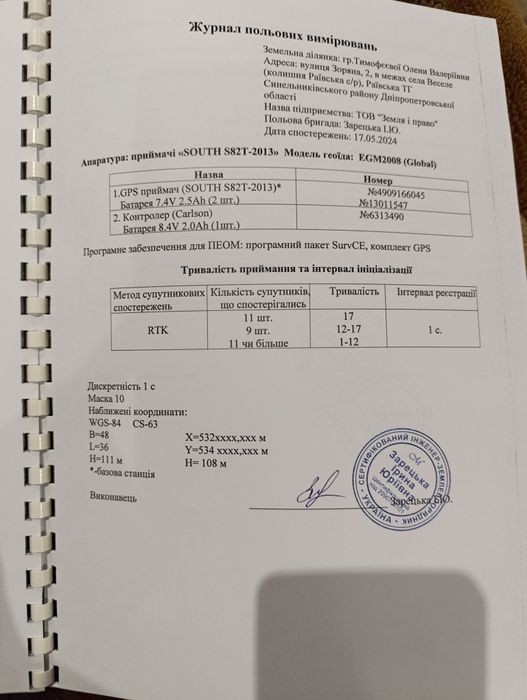Продам земельну ділянку