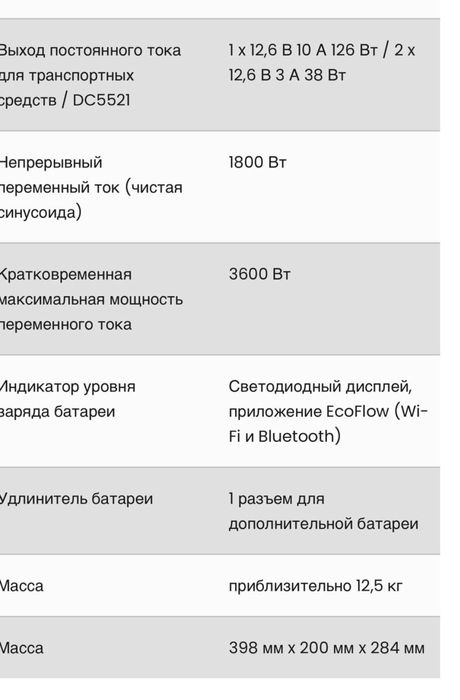 Ecoflow Delta3(1024ВТЧ) В НАЯВНОСТІ