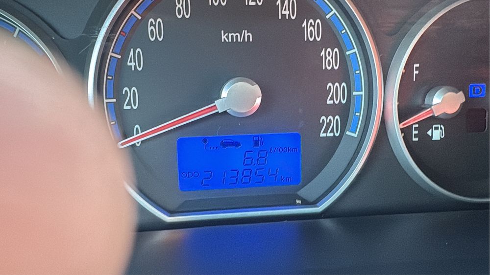 Hyundai Santa Fe рік 2006