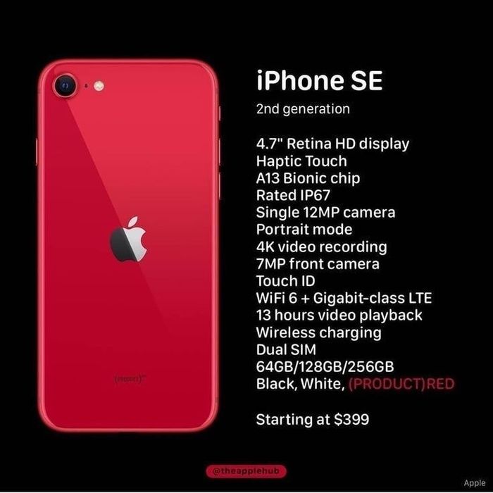 Продам IPHONE SE 2 (2020) 64GB