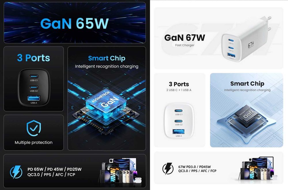 Зарядні пристрої ASOMETECH 65W / 67W Wall GaN Charger (RCE-6501/6701)
