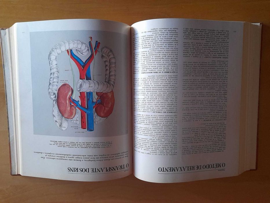 Livros Medicina e Saúde (1,2,3,4,5)