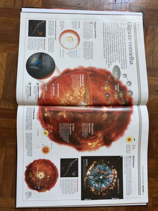 Coleção 16 livro Altas Visual da Ciência