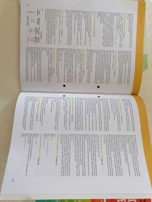 Terra CN 9 - manual, caderno de atividades NOVOS