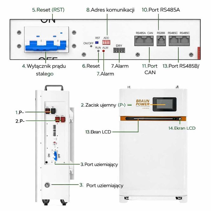 Magazyn Energii Braun Off-Grid 48V 314Ah 16KW LIFEPO4 LFP QQ7 Bogdan
