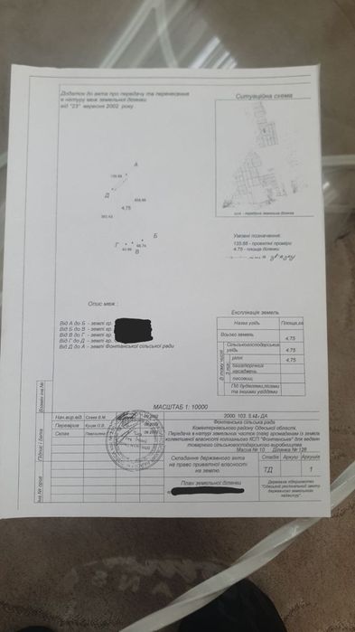 Фасадний пай 4.75 га біля траси