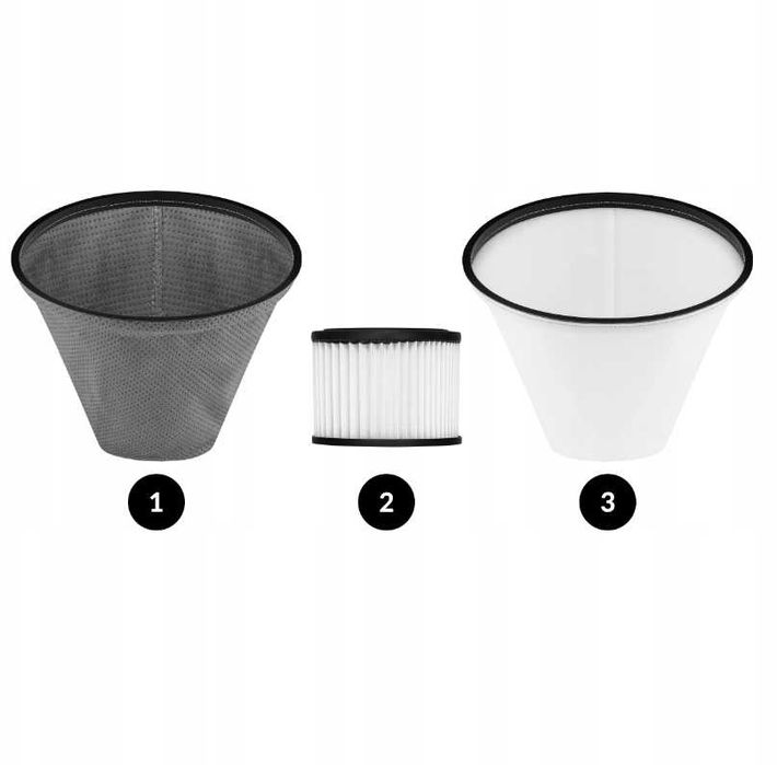 Profesjonalny Odkurzacz Przemysłowy Ash 1600W | Filtr HEPA Do Popiołu