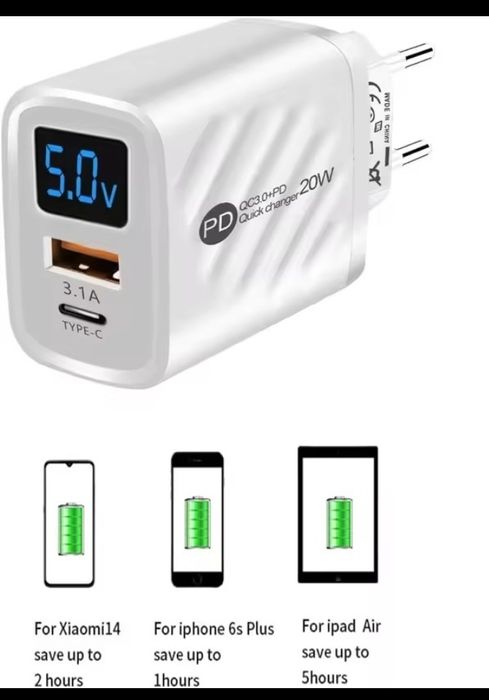Ładowarka USB - C Quick Charger z wyświetlaczem LCD Nowa