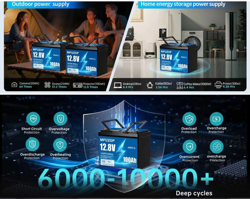 Акумулятор LiFePO4 12.8V/100AH
