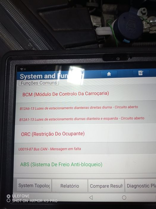 Prestação de serviços