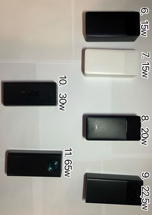Power Bank Baseus / Joyroom 15 000–30 000 mAh + UGREEN Docking Station