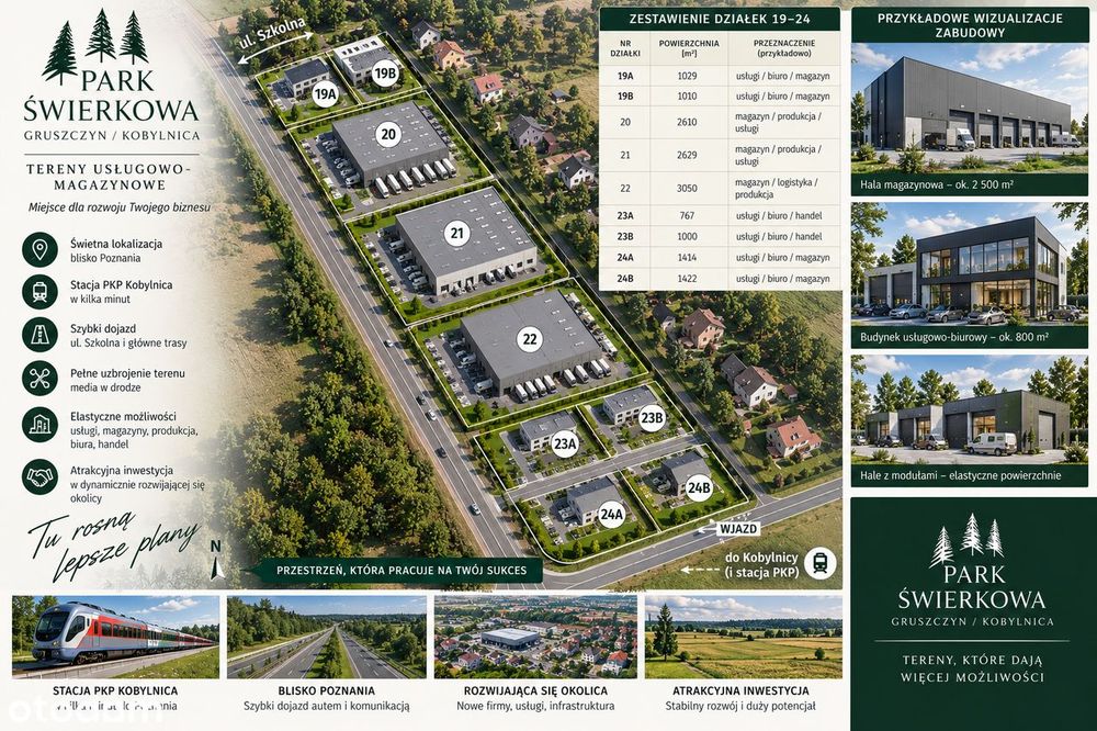 Działki usługowo-magazynowe 1000–2650 m² | Gruszczyn | Park Świerkowa