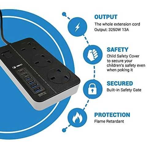 Przedłużacz USB C iBlockCube z 6 gniazdami USB i Usb C