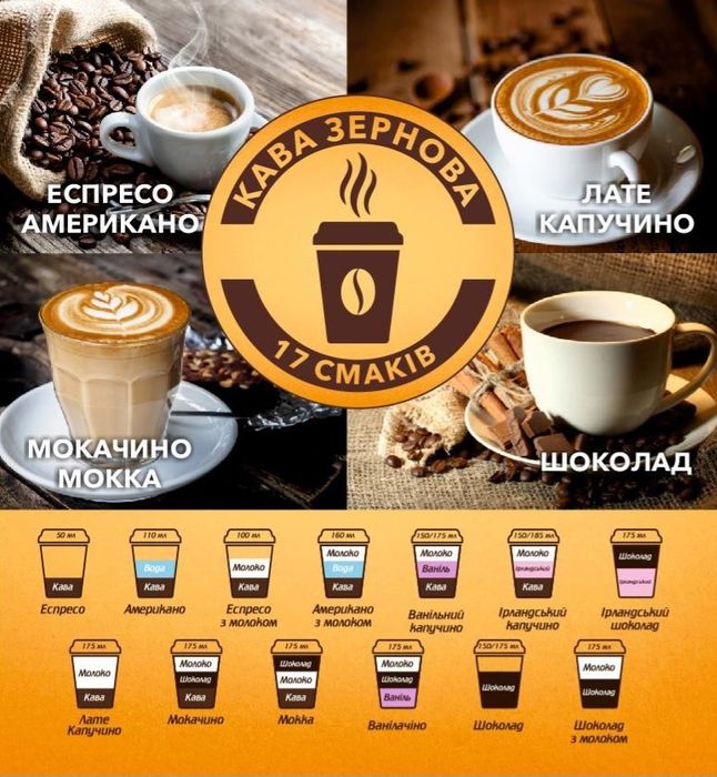 Автомат Rheavendors Lazio E5, кавовий бізнес