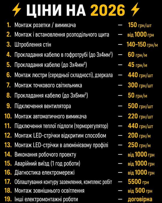 Електрик Львів та область