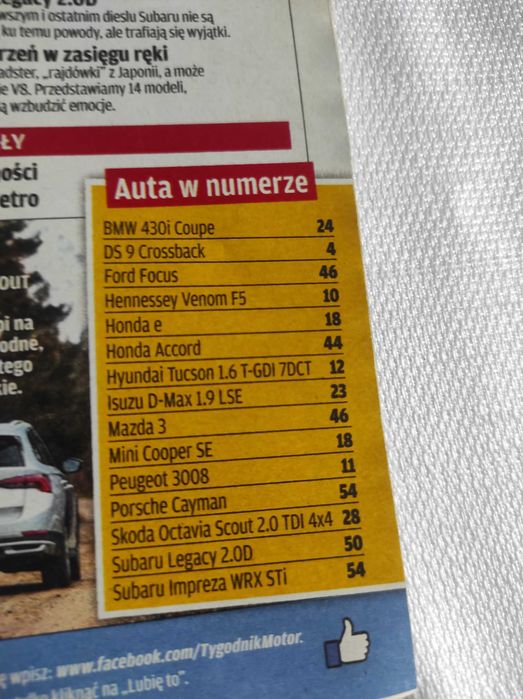 Czasopismo Motor WYSZUKAJ Auto 1-2/2021 DS9 430i Tucson D-Max Impreza