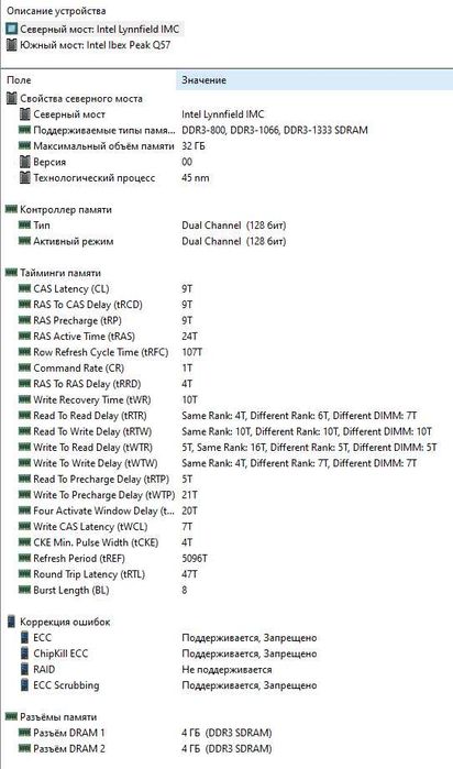 Системник Intel Xeon® X3440/Intel DQ57TM/8 Gb DDR3/MSI GTS 450 /500 Gb