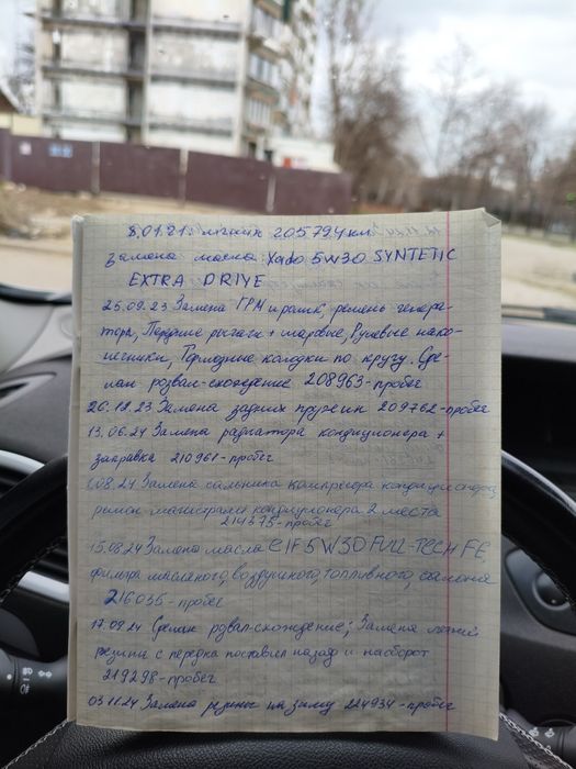 Продам Renault Grand Scenic 3 1.9dci