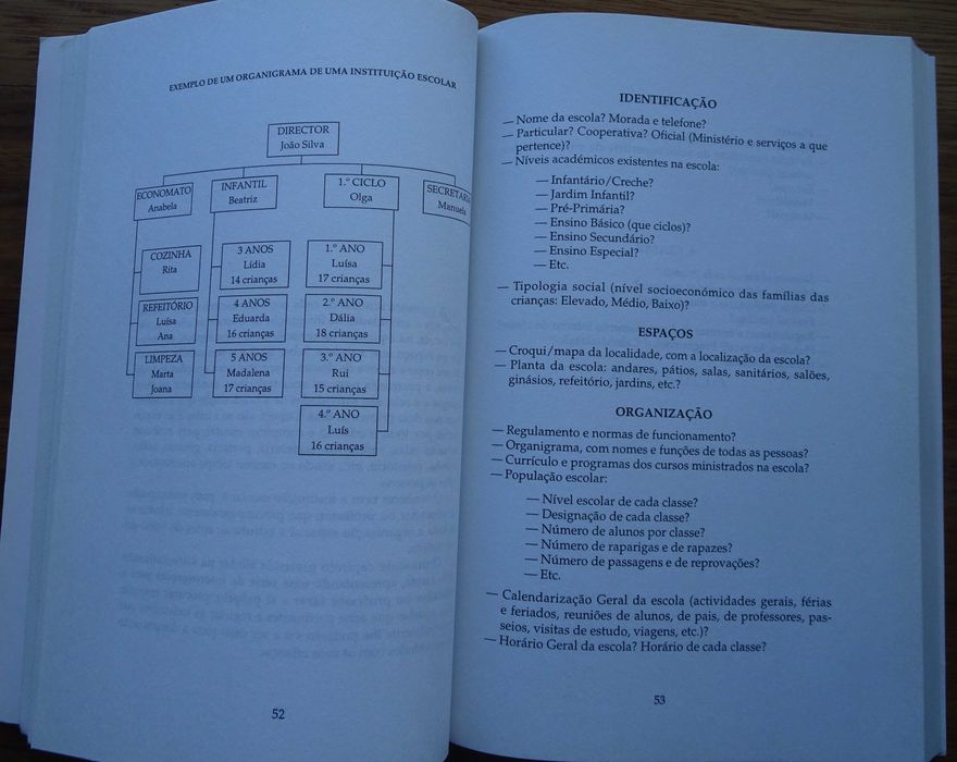 Programação e Avaliação Desenvolvimental