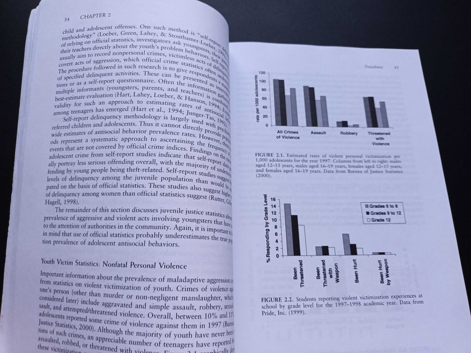 "Aggression and Antisocial Behavior in Children and Adolescents"