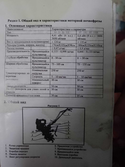 Продам мотоблок Zubr б/у