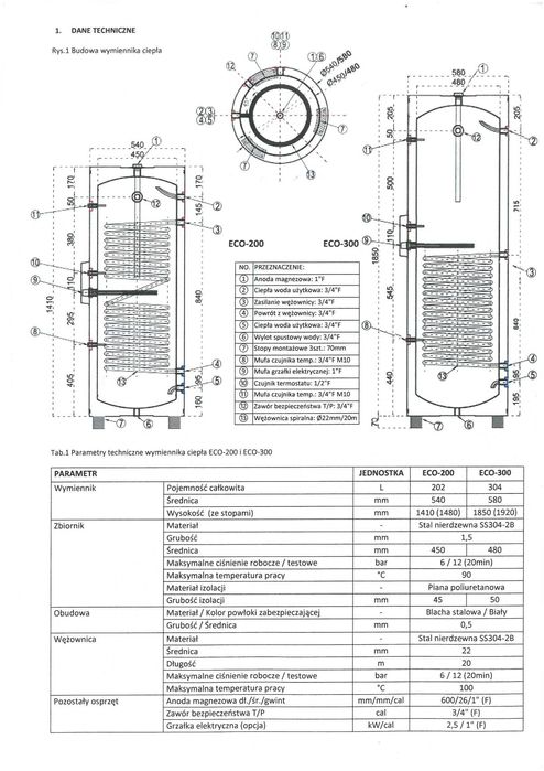 Zbiornik CWU 200 L do wszystkich syst grzewczych NIERDZEWNY atest PZH