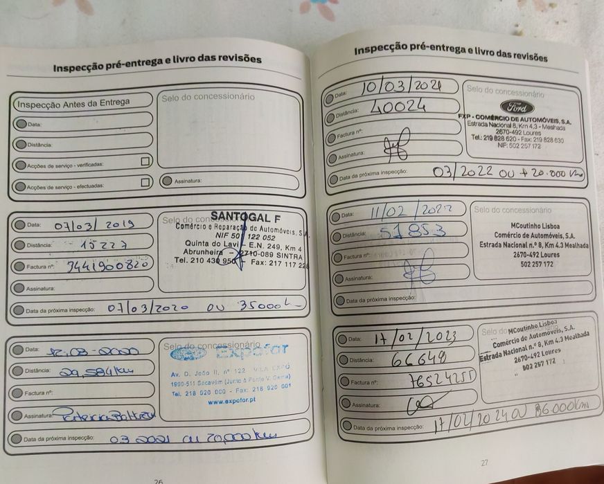 Ford Focus SW 1.5 TDCI TREND+